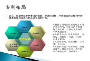 創(chuàng)新專(zhuān)利布局需要注意的地方？
